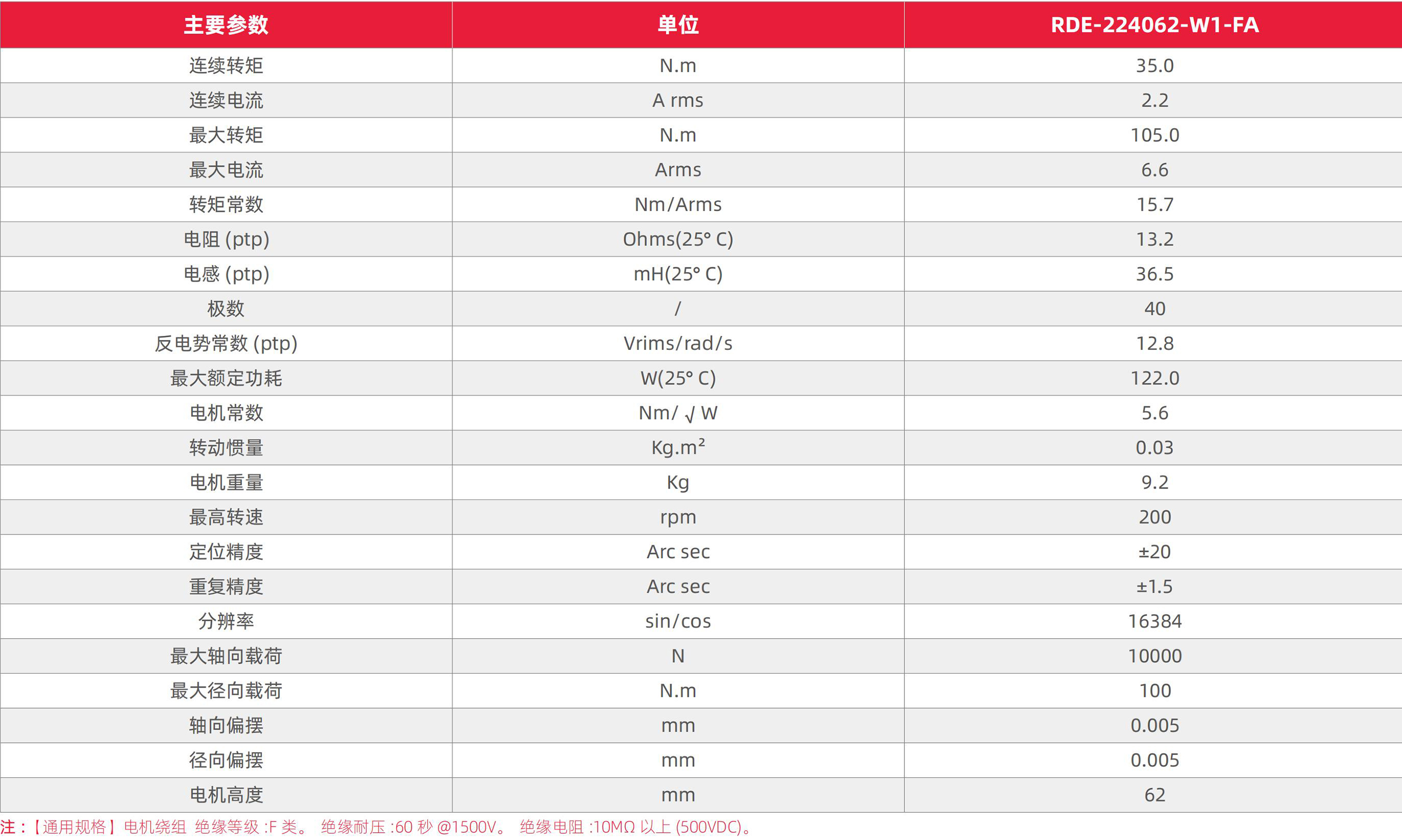 未标题-2.jpg 未标题-2.jpg